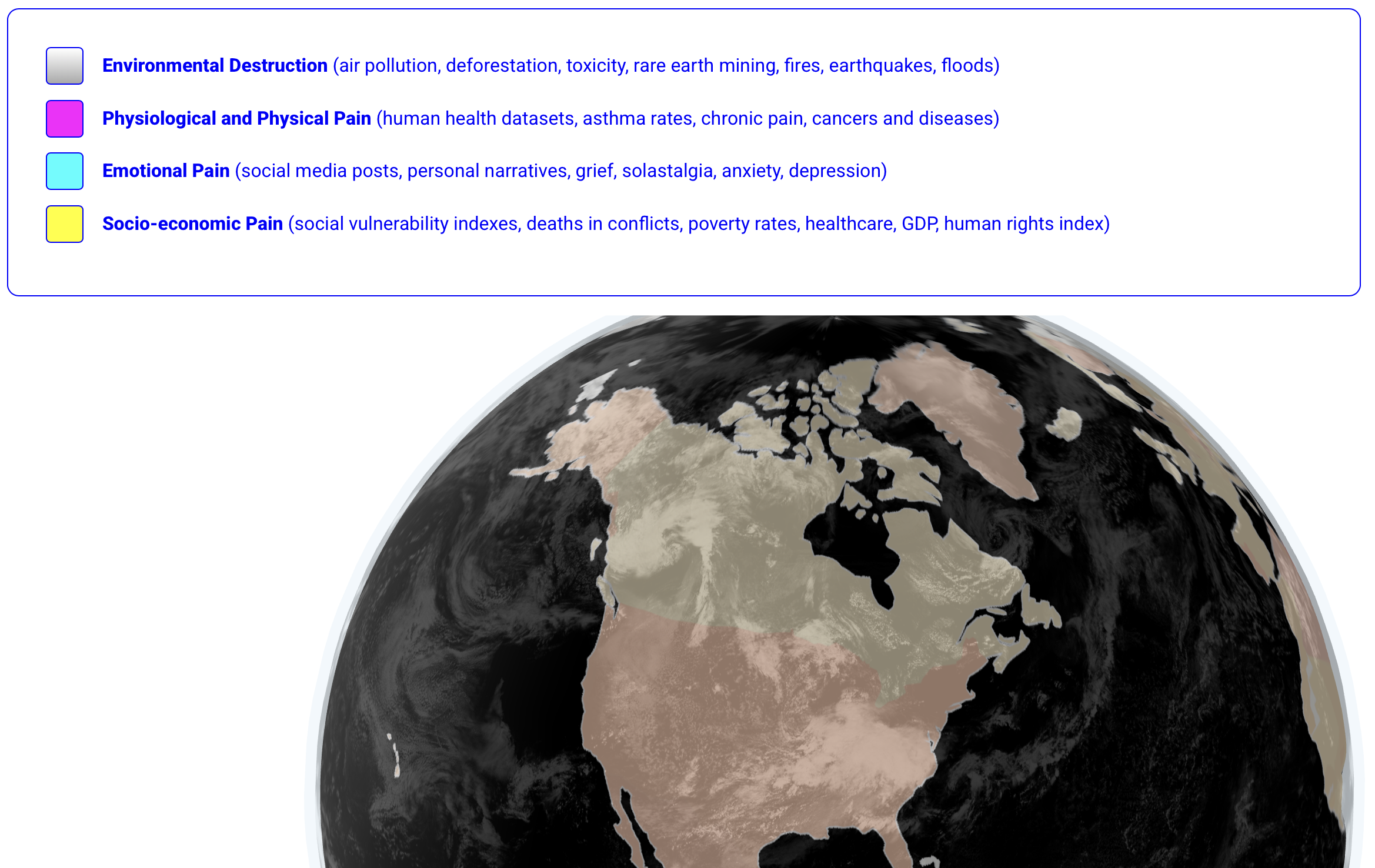 The world model and rendering for this project about pain.