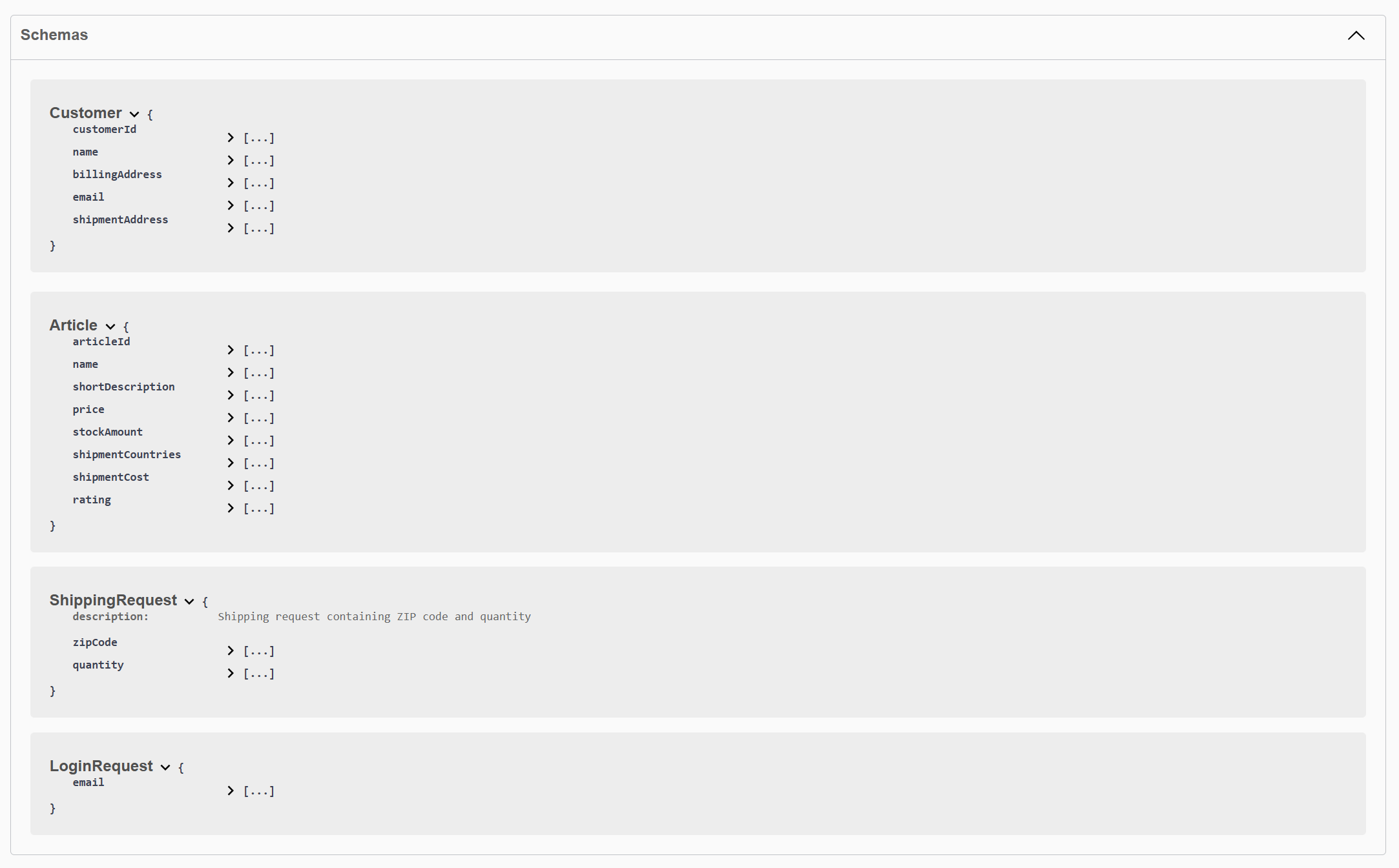 Swagger Schema View