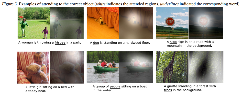 Xu et al. Image Captioning